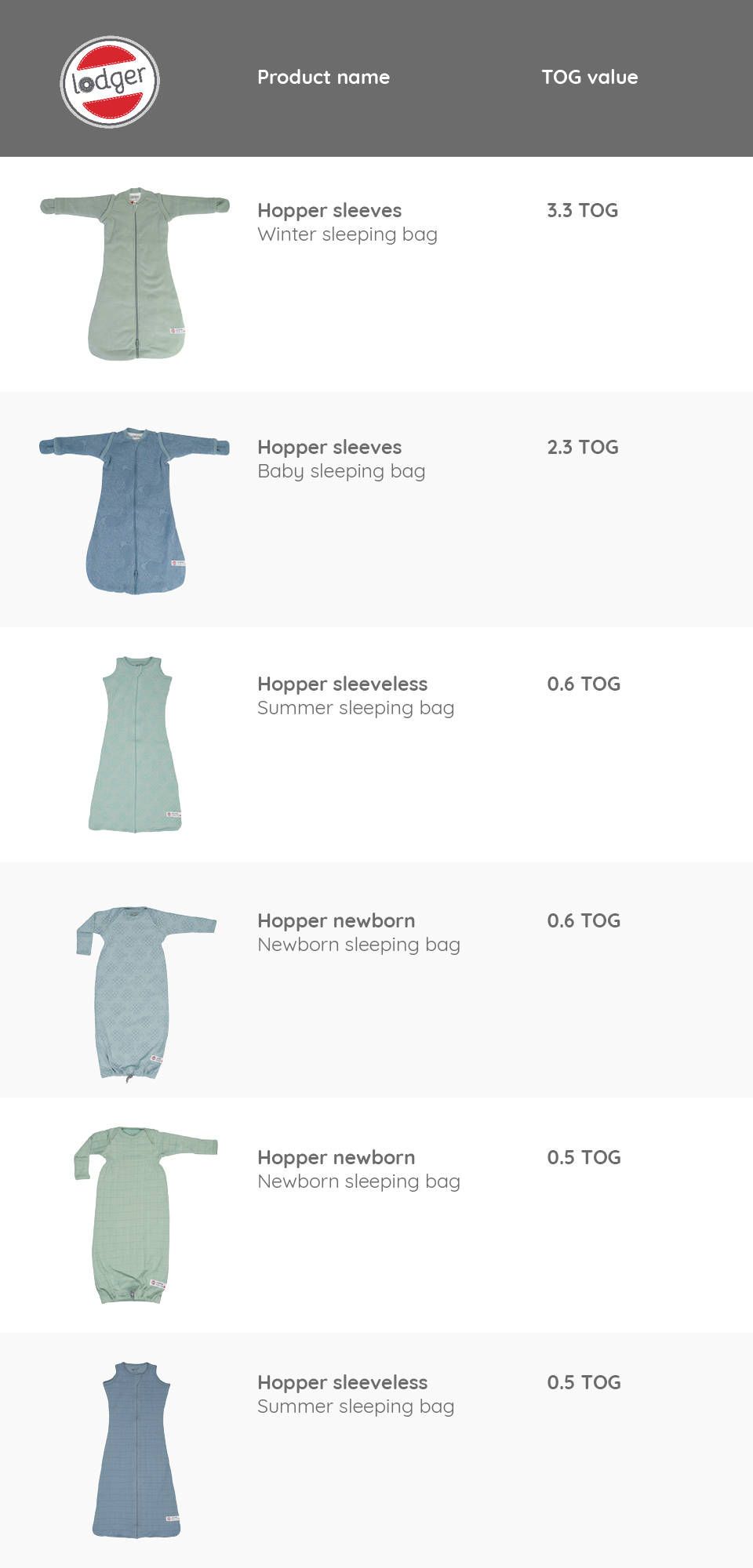 different tog baby sleeping bags